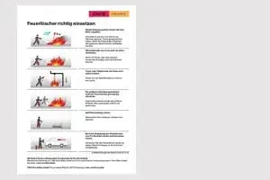 Download Feuerlöscher richtig einsetzen CWS Fire Safety