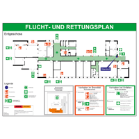 Escape and rescue plans
