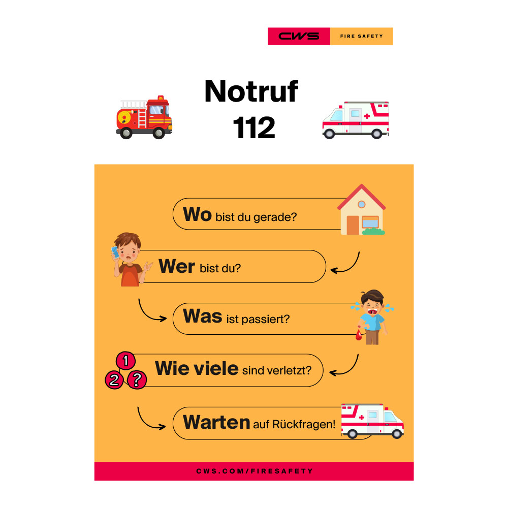 5 W-Fragen-Notrufkarte
