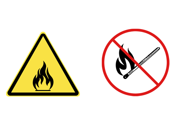 Industrial fire protection - Identification of fire and explosion hazard areas