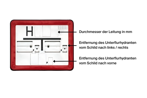 Erklärung-Hydrantenschild-S-c