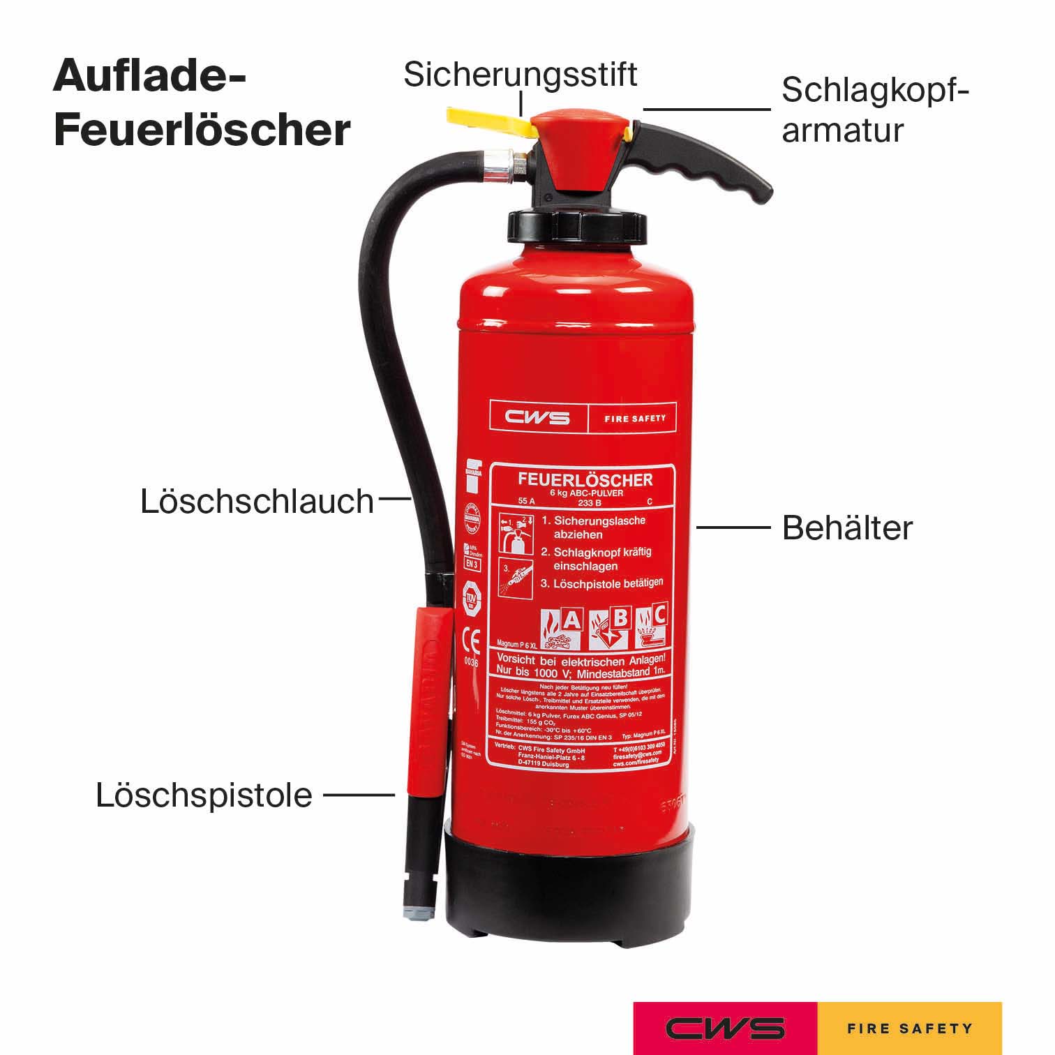 Feuerlöscher-Aufbau-Aufladelöscher-CWS Fire Safety
