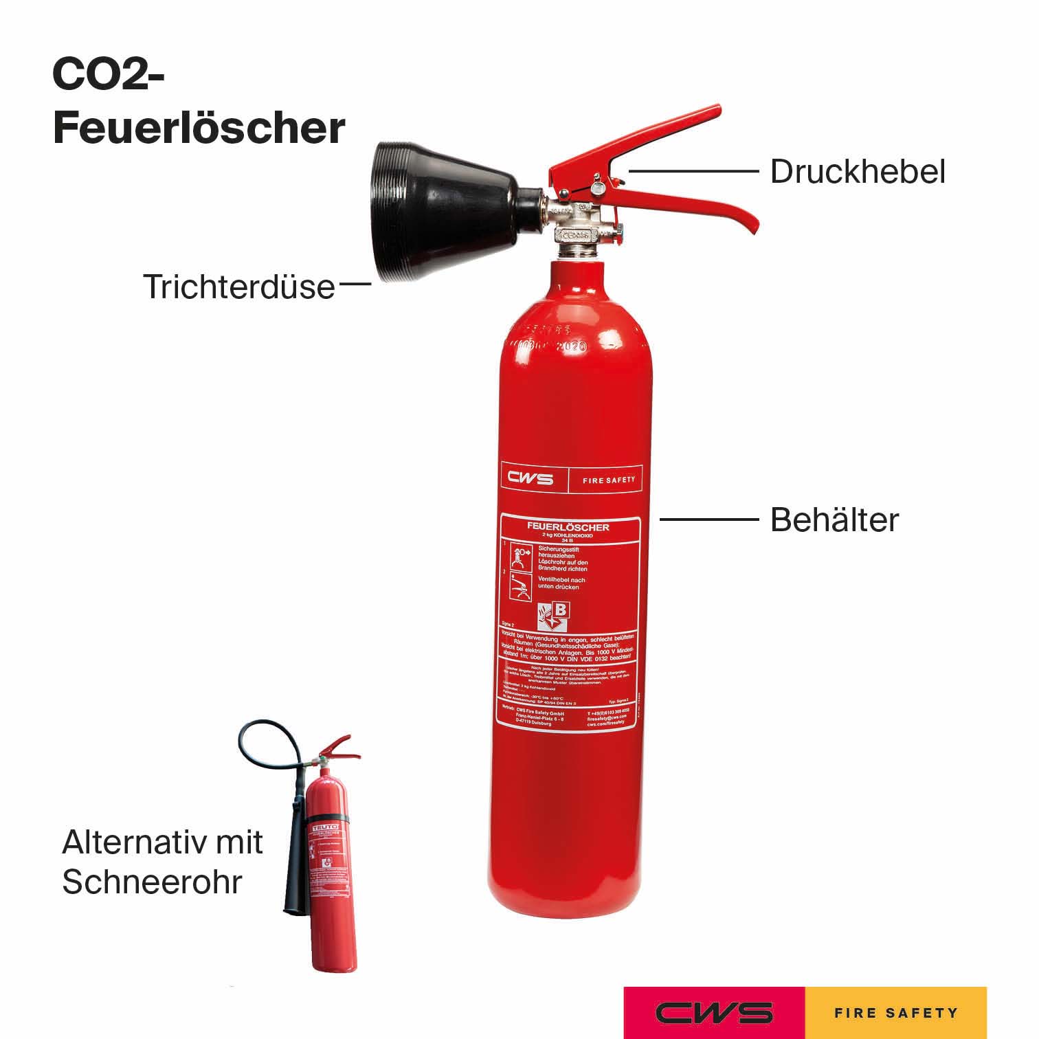Feuerlöscher-Aufbau-CO2-Löscher-Aufbau-CWS Fire Safety