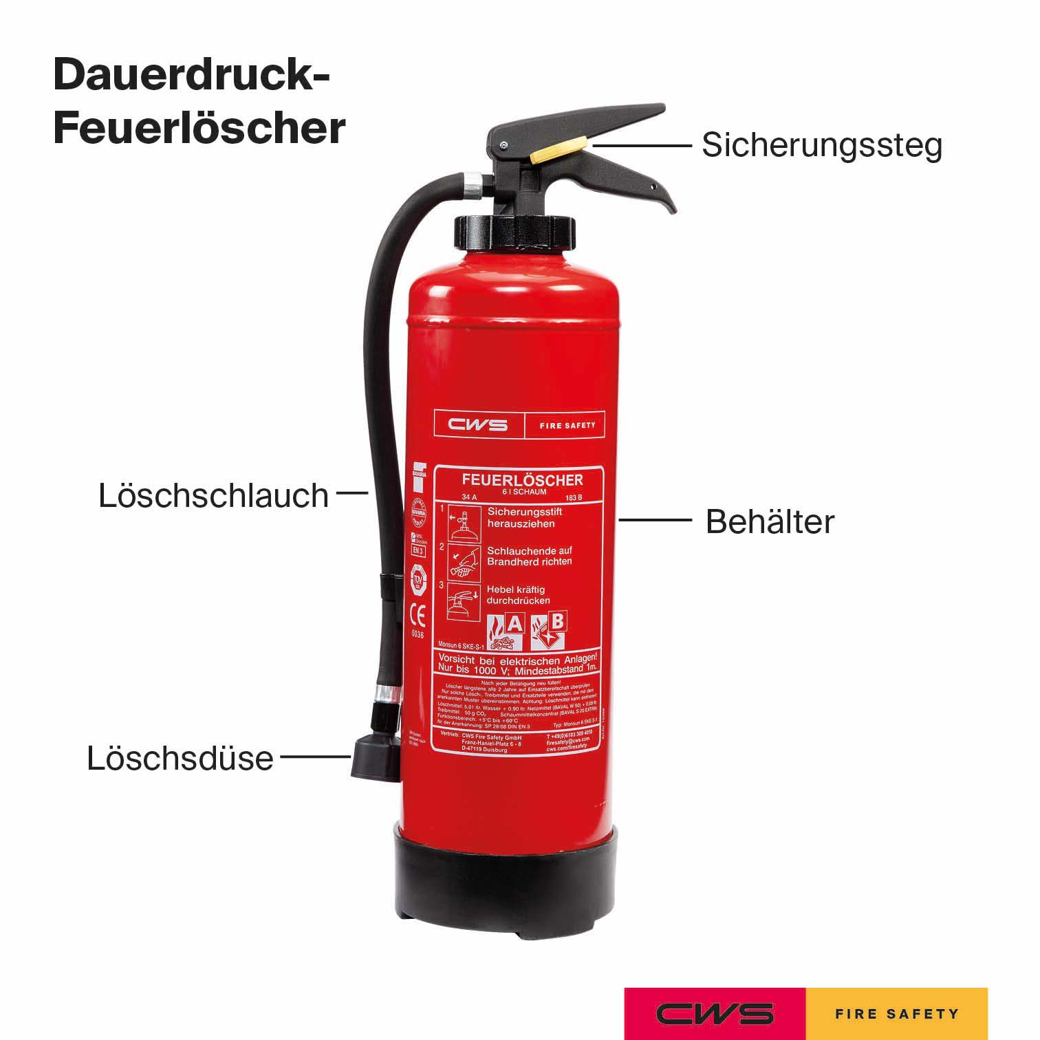 Feuerlöscher-Aufbau-Dauerdrucklöscher-CWS Fire Safety