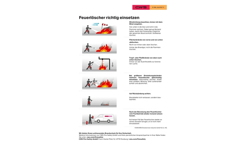Feuerlöscher bedienen-Anleitung zur Bedienung von Feuerlöschern-CWS Fire Safety