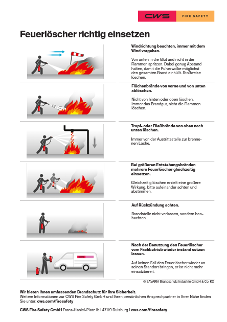 Feuerlöscher richtig einsetzen pdf-Anleitiung