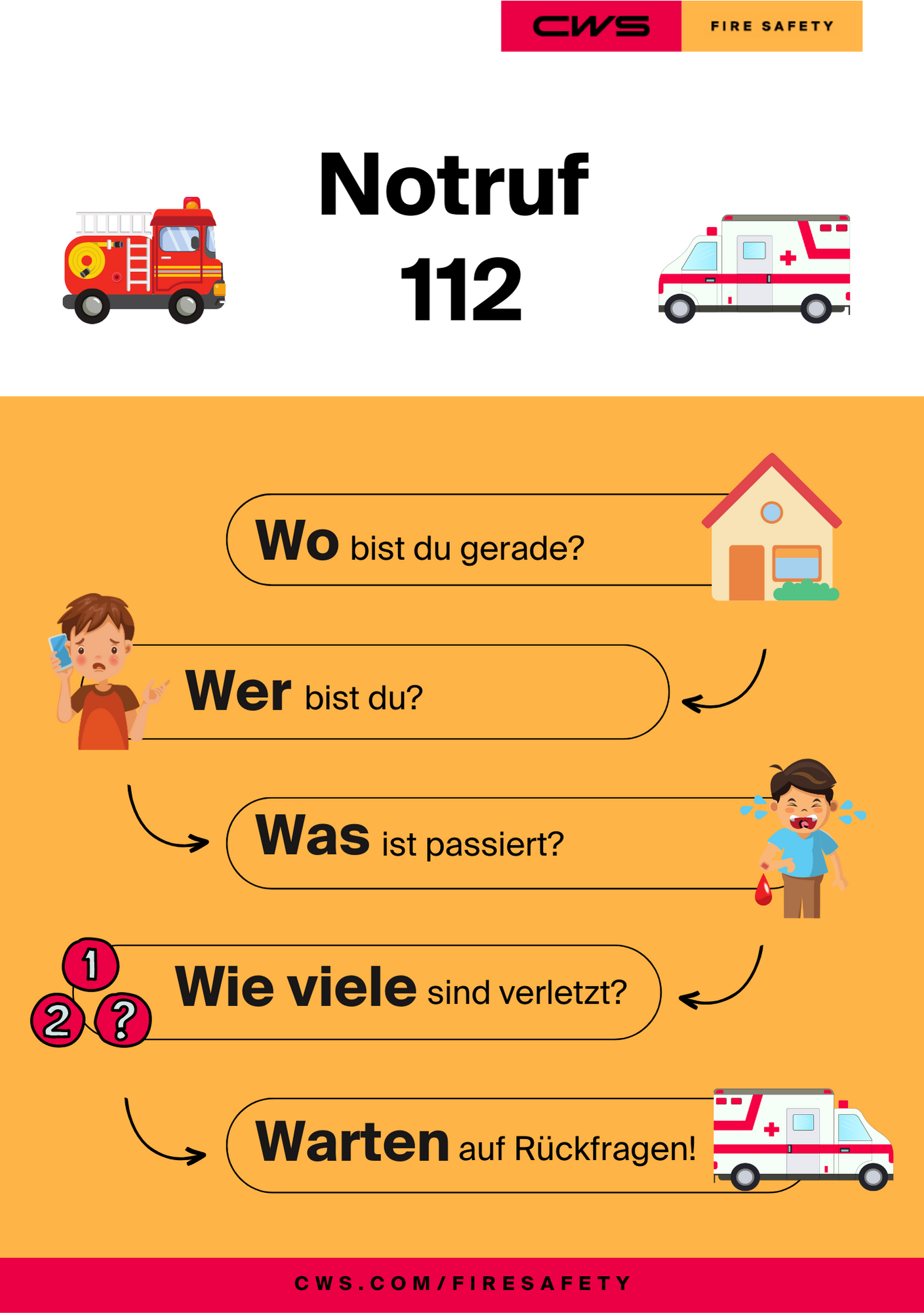 Kinder Notrufkarte