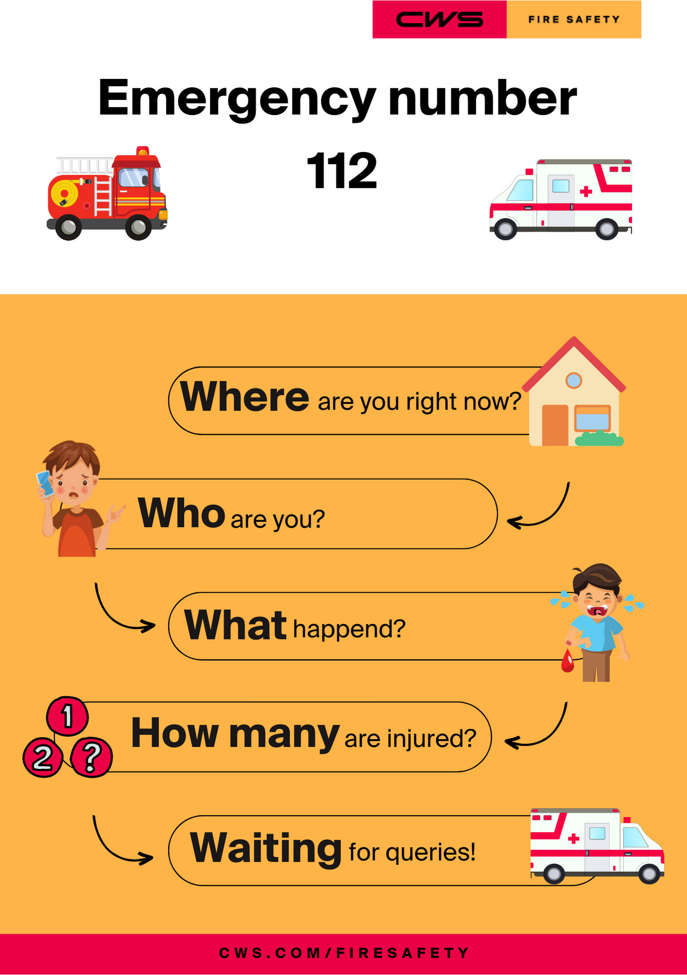 Children's emergency card