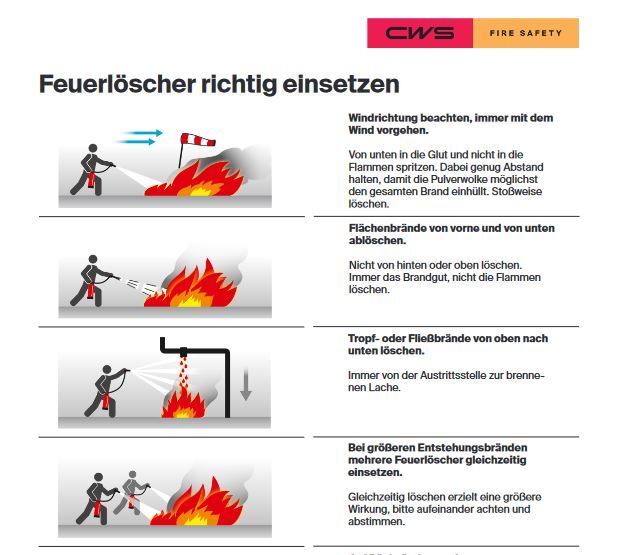 Kostenlose Anleitung-Feuerlöscher-Unterweisung-CWS Fire Safety