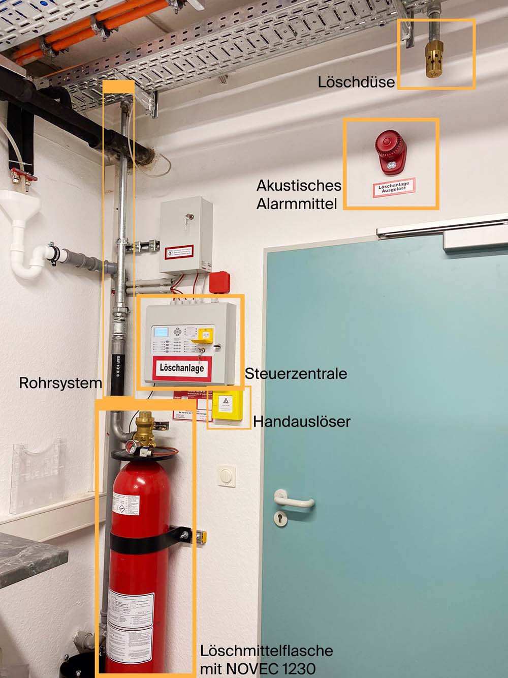 novec-loschanlagen_bestandteile_beschreibung-cws fire safety