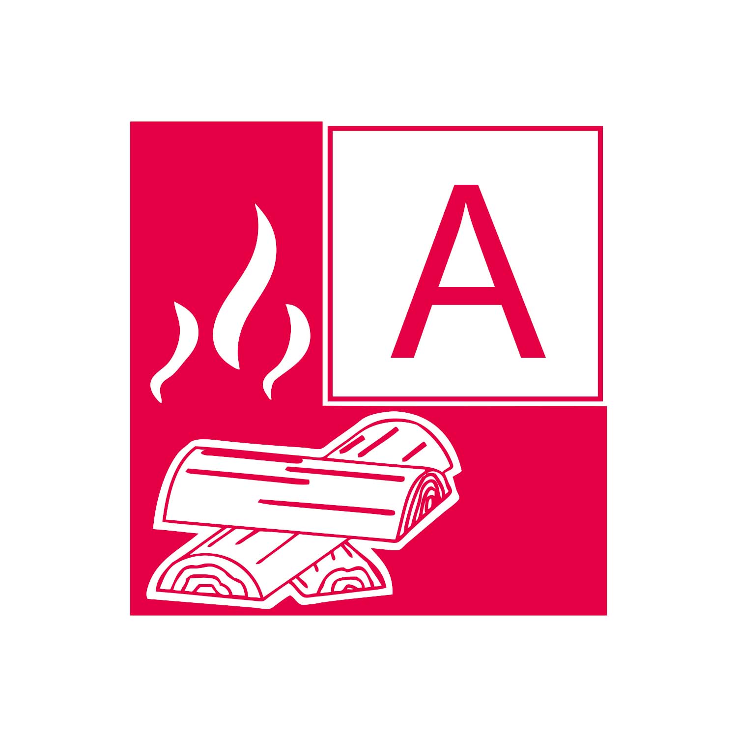 Wie viele Brandklasswn gibt es-Brandklasse A-CWS Fire Safety