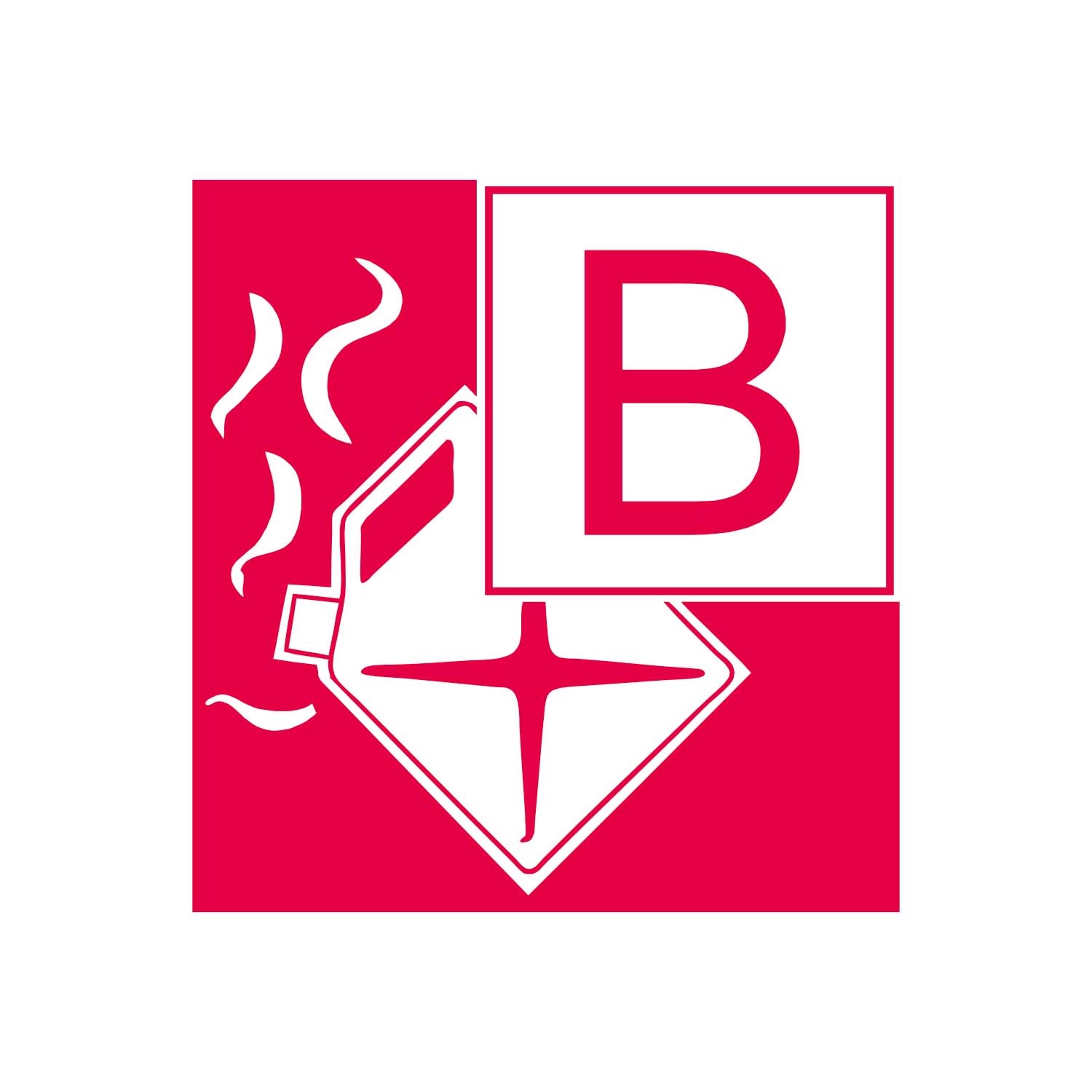 Wie viele Brandklasswn gibt es-Brandklasse B-CWS Fire Safety