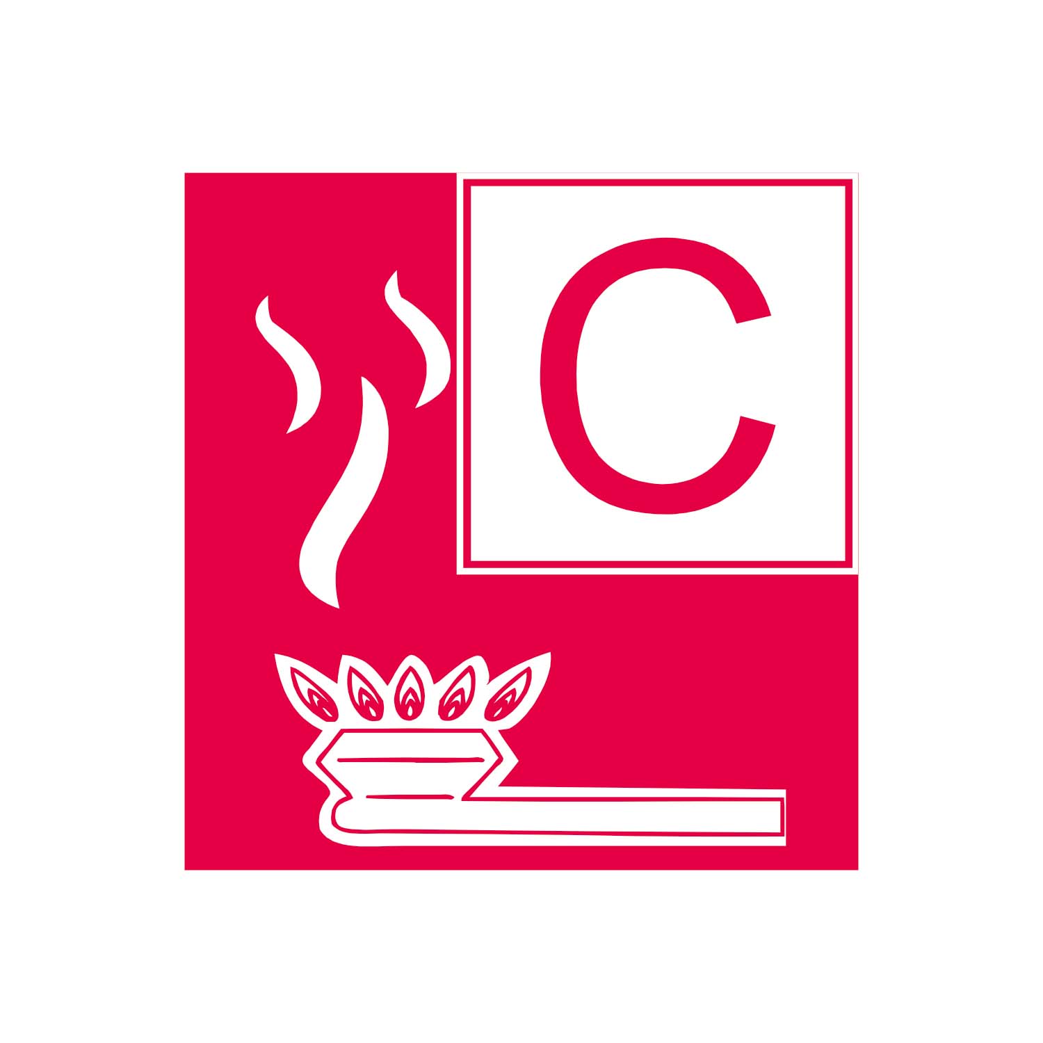 Wie viele Brandklasswn gibt es-Brandklasse C-CWS Fire Safety